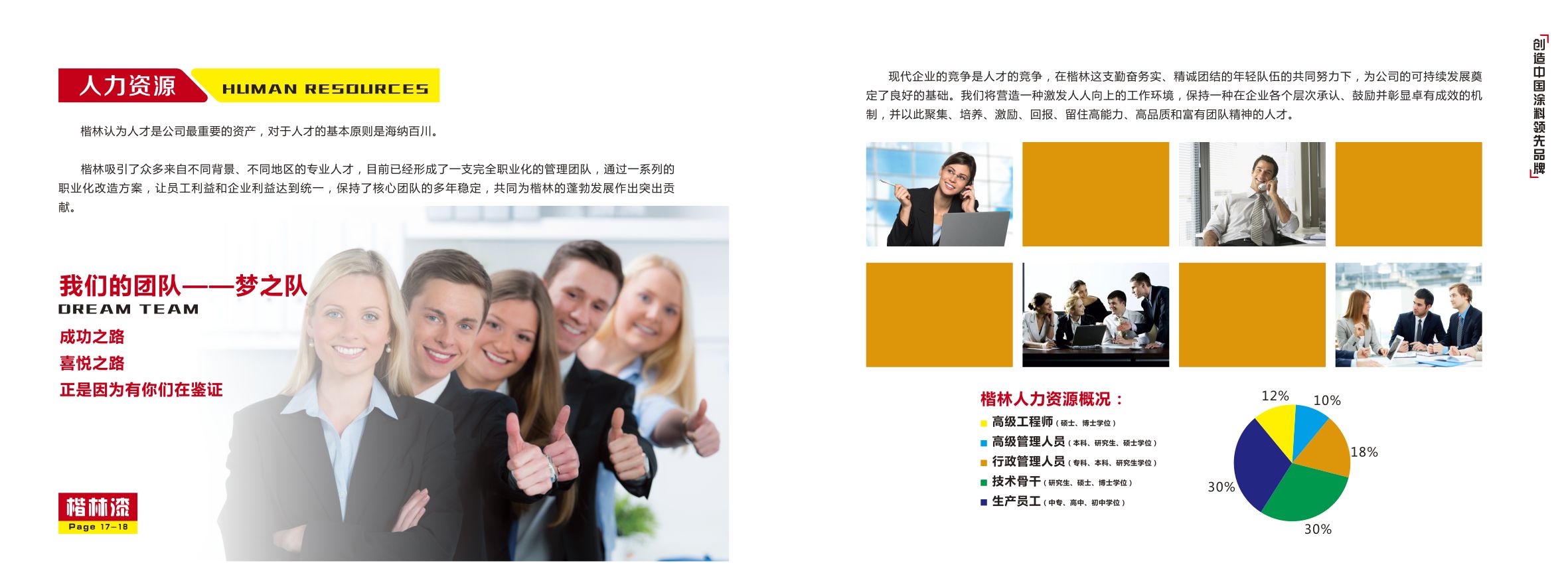 经验丰富的BBIN宝盈集团团队.jpg